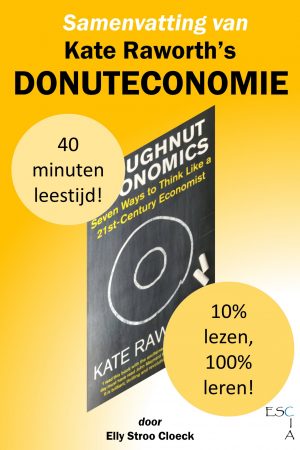 Samenvatting Donuteconomie