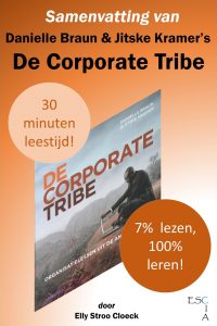 Samenvatting van Daniëlle Braun & Jitske Kramer's De Corporate Tribe